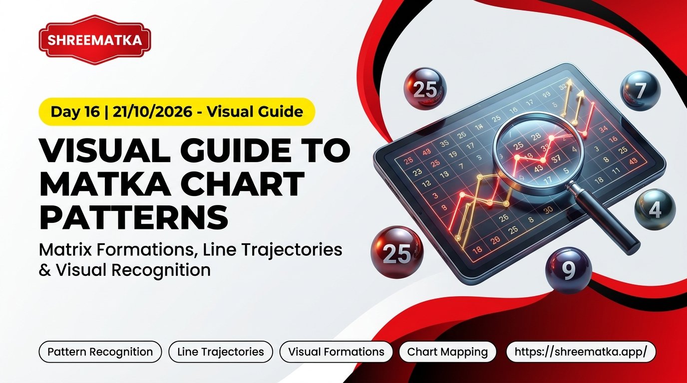 Visual Guide to Matka Chart Patterns Hero Banner